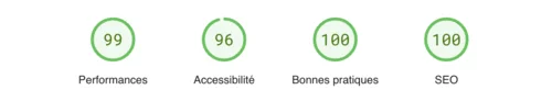 Page Speed du site internet La Cave Sport 