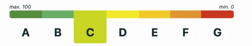 EcoIndex du site internet La Cave Sport classé C